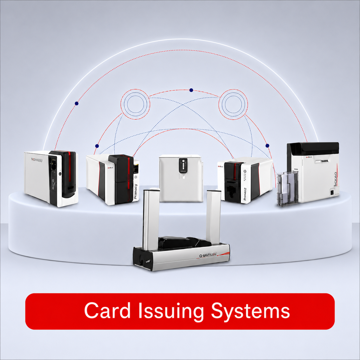 Card Issuing
